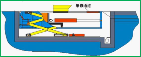 示意圖